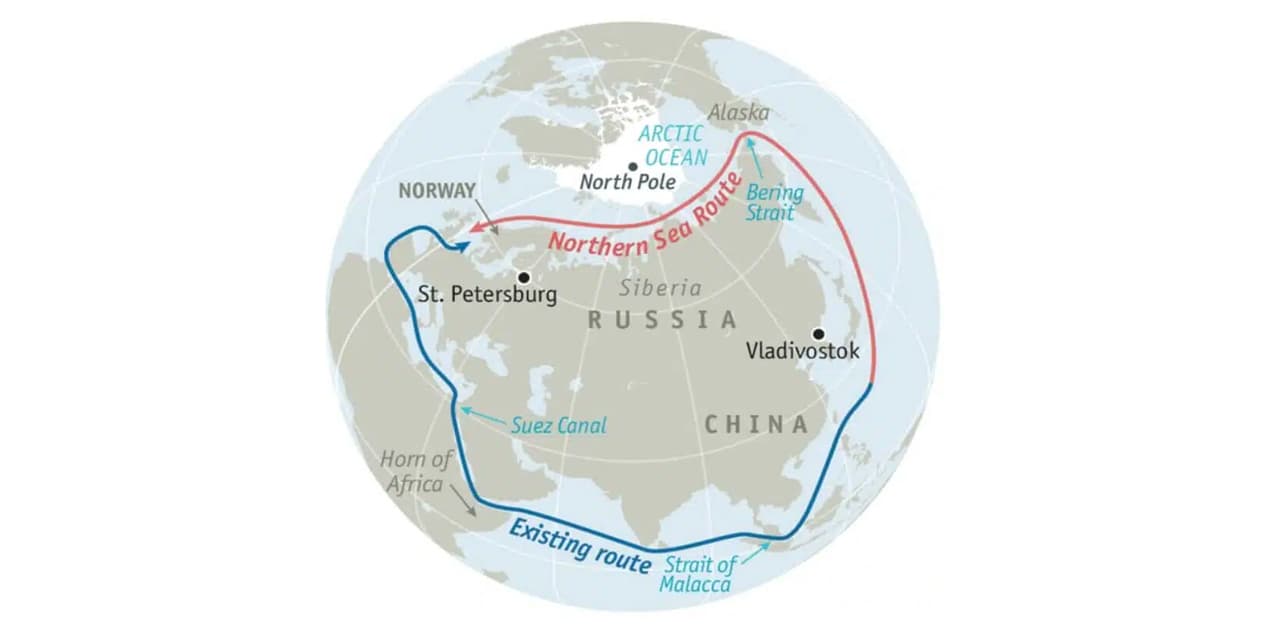 Greenland, Geopolitics and Global Power Shifts